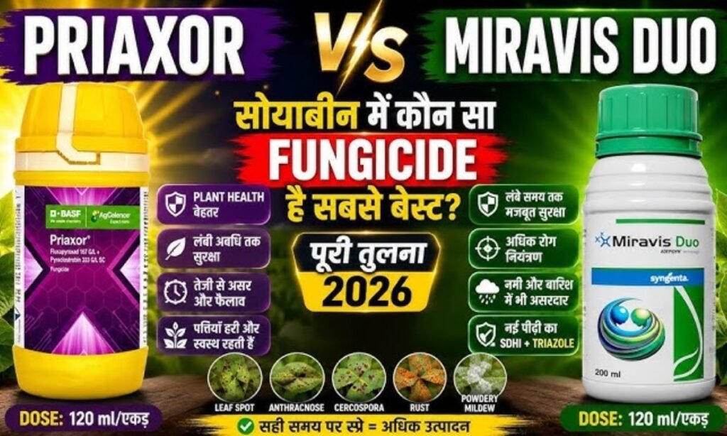 Priaxor vs Miravis Duo | सोयाबीन में कौन सा Fungicide